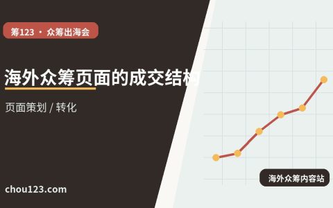 海外众筹页面的成交结构