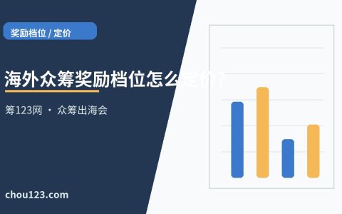 海外众筹奖励档位怎么定价？