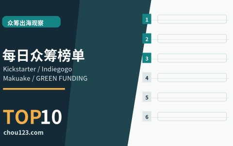 每日众筹榜单：Kickstarter、Indiegogo、Makuake、GREEN FUNDING 十大项目排名