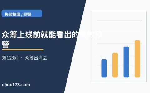 众筹上线前就能看出的失败预警