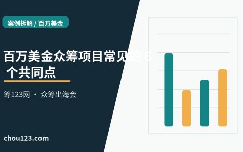 百万美金众筹项目常见的 6 个共同点
